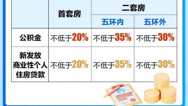 雷竞技苹果网站截图3